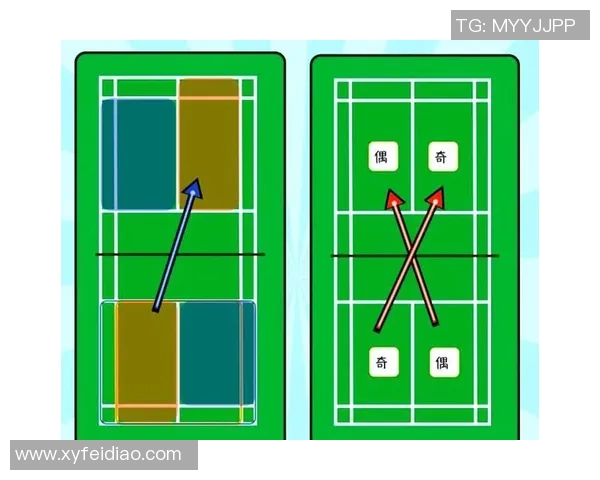 成都羽毛球队的战术解析与控制技巧深度剖析